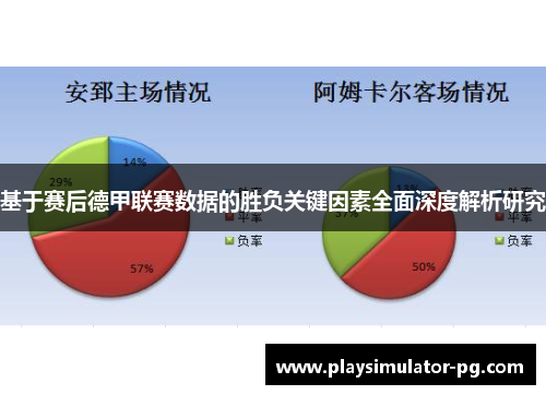 基于赛后德甲联赛数据的胜负关键因素全面深度解析研究